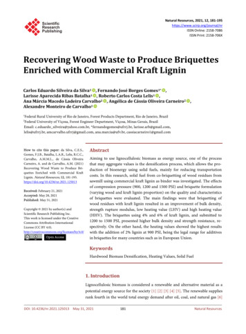 Recovering Wood Waste To Produce Briquettes Enriched With Commercial .