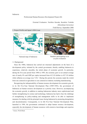 Indonesia Professional Human Resource Development Project (II) External .