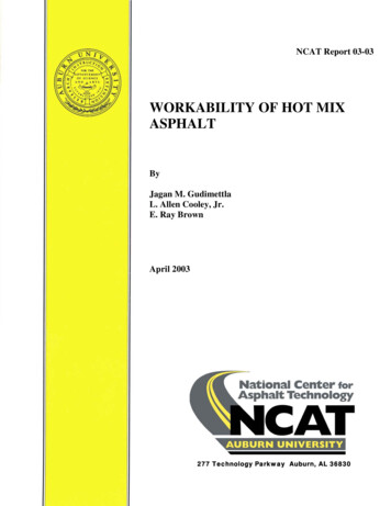 Workability Of Hot Mix Asphalt