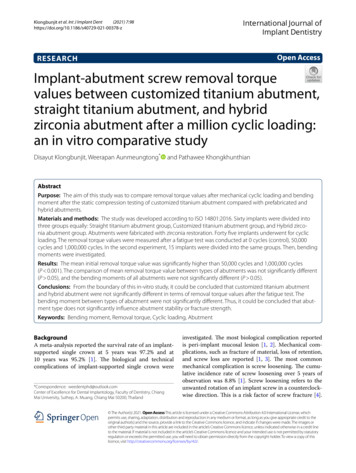 Implant-abutment Screw Removal Torque Values Between Customized .
