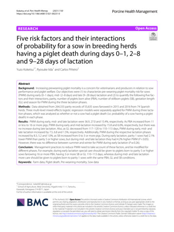Five Risk Factors And Their Interactions Of Probability For A Sow In .
