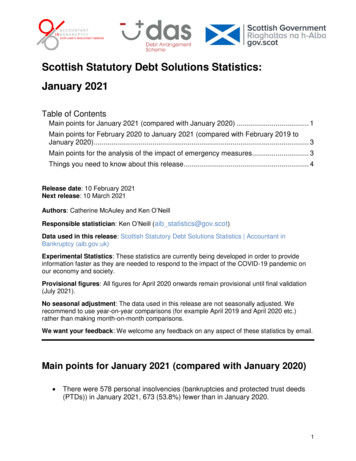 Scottish Statutory Debt Solutions Statistics: January 2021