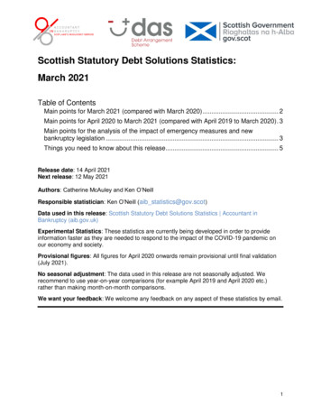 Scottish Statutory Debt Solutions Statistics: March 2021
