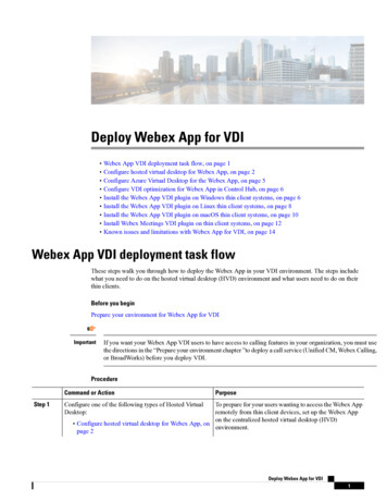 Deploy Webex App For VDI