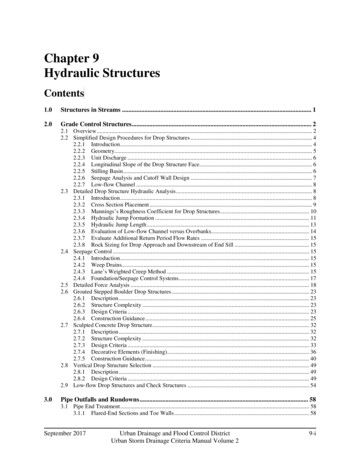 Chapter 9 Hydraulic Structures - UDFCD