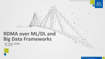 RDMA Over ML/DL And Big Data Frameworks - SUPERCOMPUTING ASIA 2022