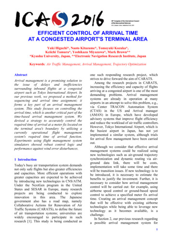 Efficient Control Of Arrival Time At A Congested Airport'S . - Icas