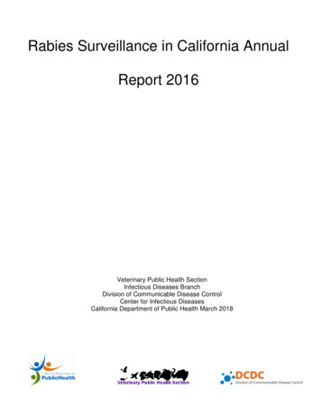 Rabies Surveillance In California Annual Report 2016