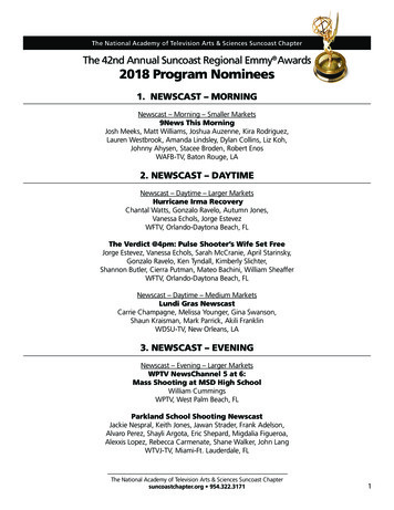 The 42nd Annual Suncoast Regional Emmy Awards 2018 Program Nominees