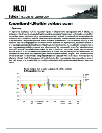HLDI Bulletin - Compendium Of HLDI Collision Avoidance Research