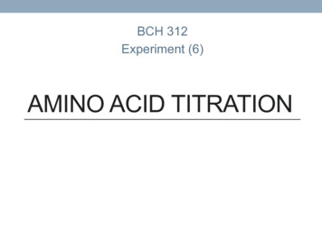 Amino Acid Titration - Ksu