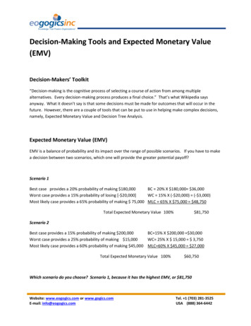 Decision-Making Tools And Expected Monetary Value (EMV)