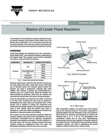 Basics Of Linear Fixed Resistors - Vishay Intertechnology