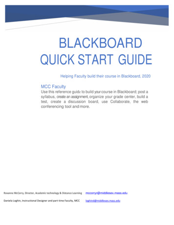 Blackboard Quick Start Guide - Middlesex Community College