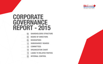CORPORATE GOVERNANCE REPORT - 2015 - BLC Bank