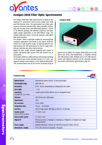 AvaSpec-3648 Fiber Optic Spectrometer