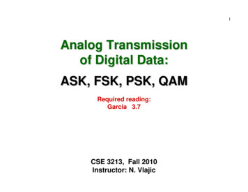 Analog Transmission Of Digital Data: ASK, FSK, PSK, QAM