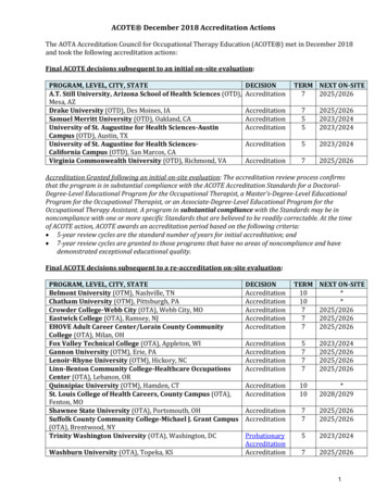 ACOTE December 2018 Accreditation Actions