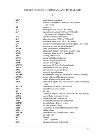 ABBREVIATIONS, ACRONYMS, AND INITIALISMS A - Whs.mil
