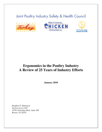 Ergonomics In The Poultry Industry A Review Of 25 Years Of Industry Efforts