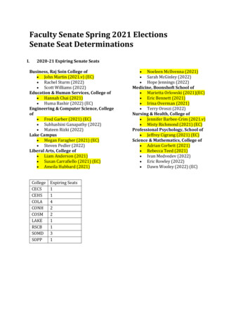 Faculty Senate Spring 2021 Elections Senate Seat Determinations