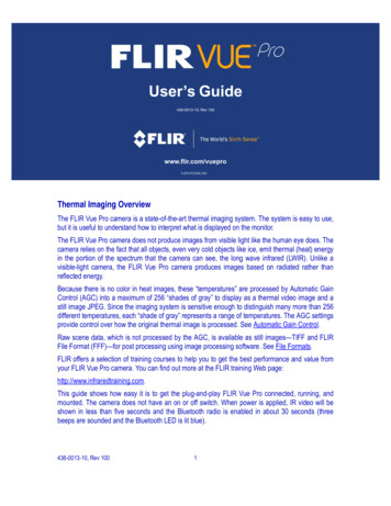 FLIR Vue Pro User's Guide - Termocam