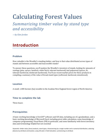 Calculating Forest Values - University Of Tennessee At Chattanooga