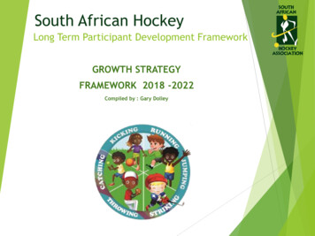 South African Hockey - SAHA Academy