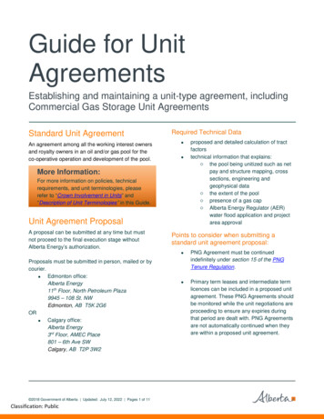 Guide For Unit Agreements - Alberta