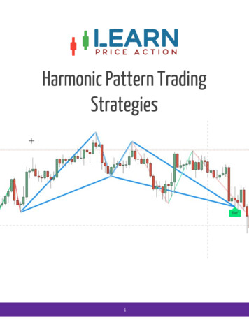 Harmonic Pattern Trading Strategies - Learn Price Action