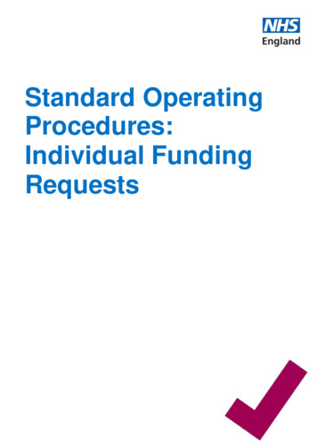 Standard Operating Procedures: Individual Funding Requests