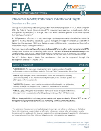 Introduction To Safety Performance Indicators And Targets