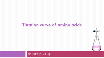 Titration Curve Of Amino Acids - KSU