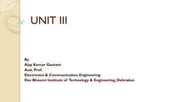 Unit Iii - Ajay Kumar Gautam