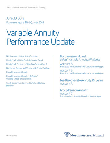 For Use During The Third Quarter, 2019 Variable Annuity Performance Update