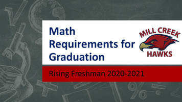 Math Requirements For Graduation