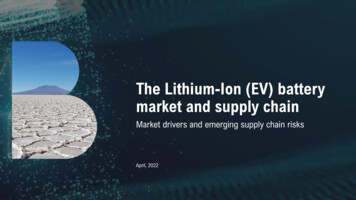 The Lithium-Ion (EV) Battery Market And Supply Chain