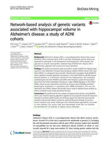 Network-based Analysis Of Genetic Variants Associated With Hippocampal .