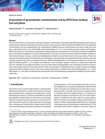 Assessment Of Groundwater Contamination Risk By BTEX From Residual Fuel .