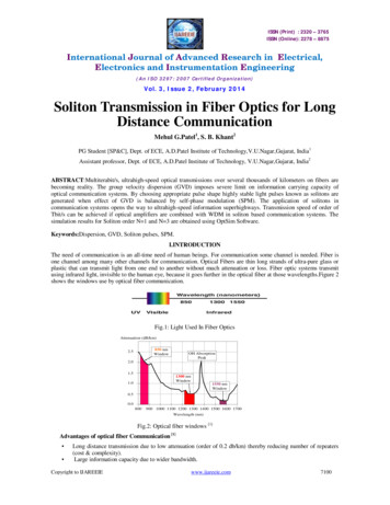 Vol. 3, Issue 2, February 2014 Soliton Transmission In Fiber Optics For .