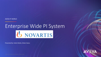 AVEVA PI WORLD Enterprise Wide PI System - OSIsoft