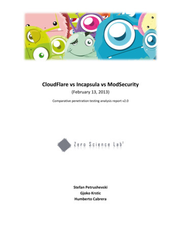 CloudFlare Vs Incapsula Vs ModSecurity - Zero Science