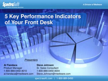 5 Key Performance Indicators Of Your Front Desk