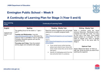Ermington Public School - Week 9 A Continuity Of Learning Plan For .