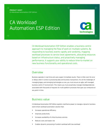 CA Workload Automation ESP Edition - Officemarts 