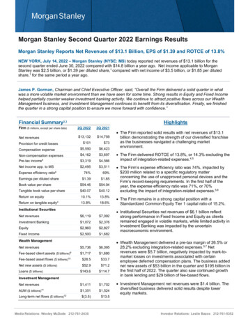 Morgan Stanley Second Quarter 2022 Earnings Results