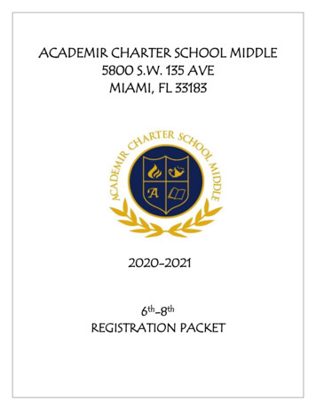 Academir Charter School Middle 5800 S.w. 135 Ave Miami, Fl 33183