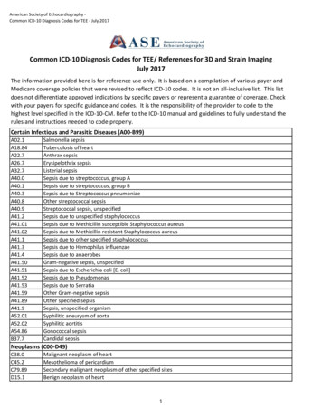 Common ICD-10 Diagnosis Codes For TEE/ References For 3D And Strain .