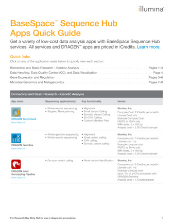 BaseSpace Sequence Hub Apps Quick Guide - Illumina