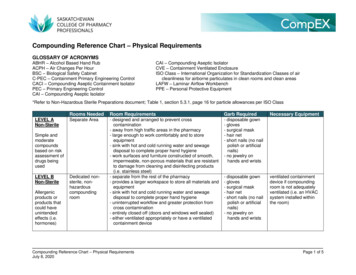 Compounding Reference Chart Physical Requirements